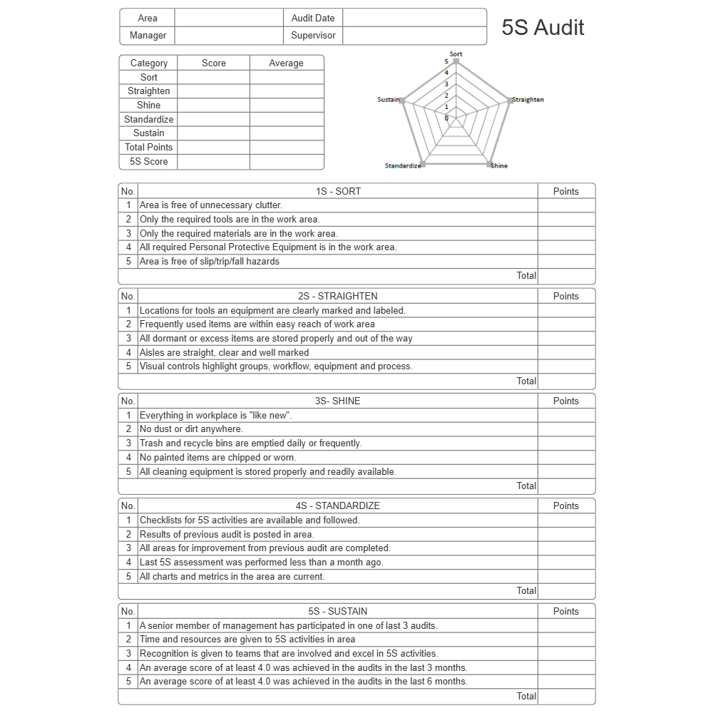 Example Image: 5S Audit Form - Type 2