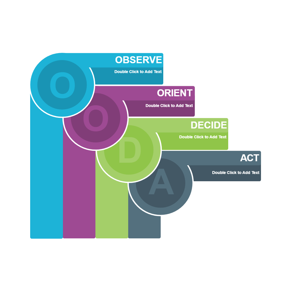 Example Image: Abbreviations 03