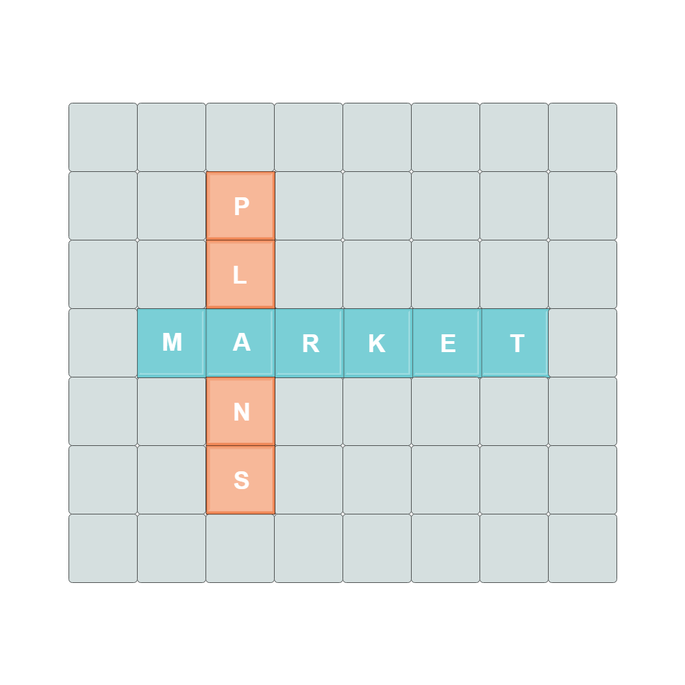 Example Image: Abbreviations 07