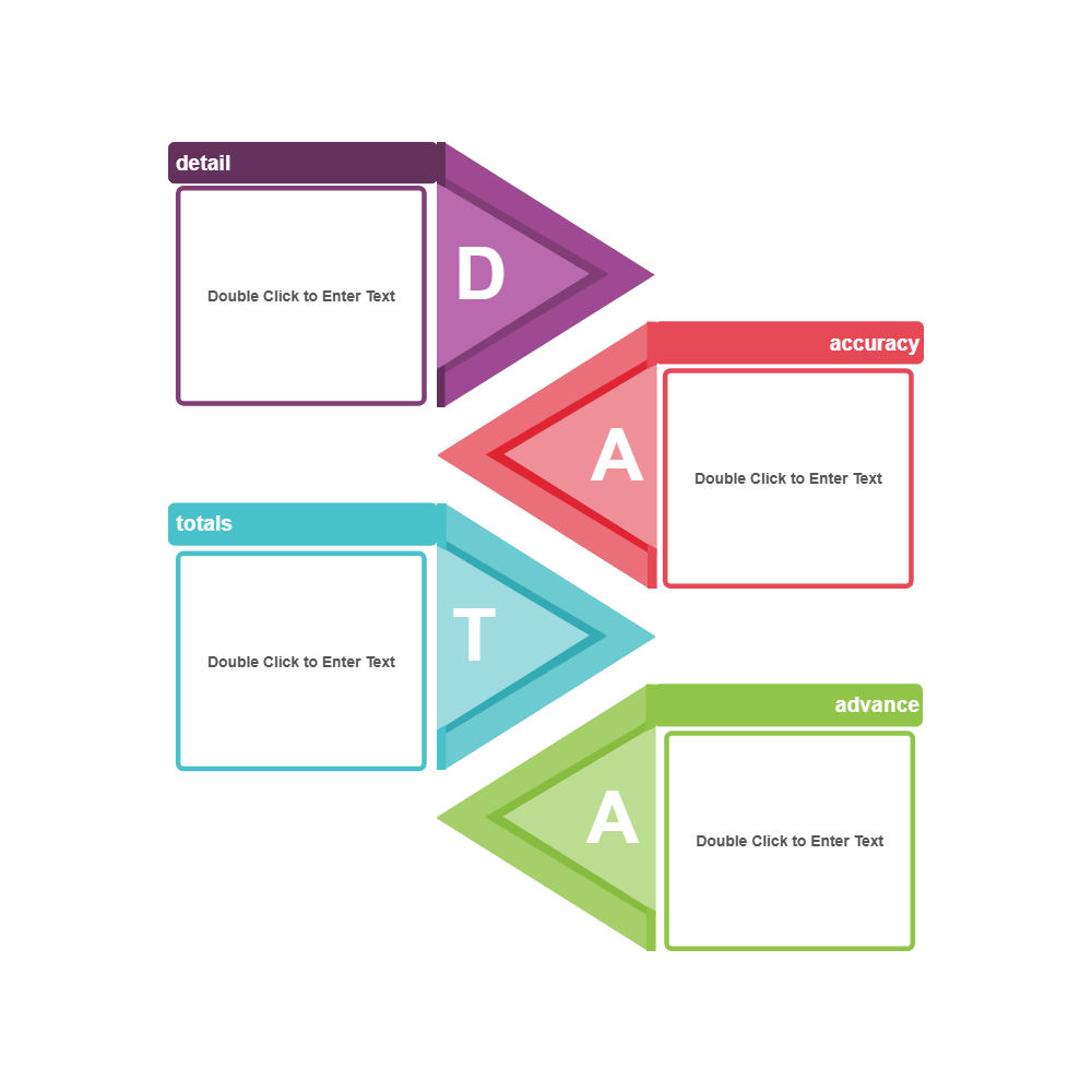 Example Image: Abbreviations 11