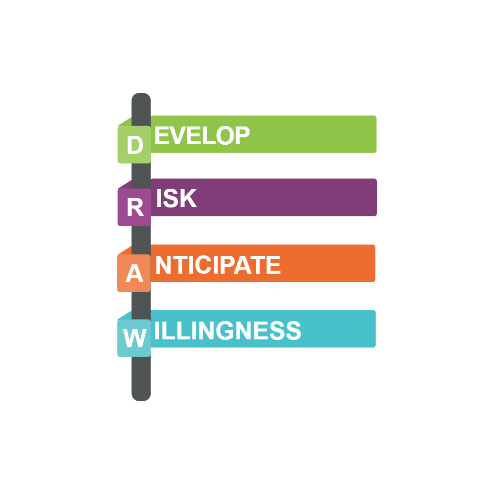 Example Image: Abbreviations 14