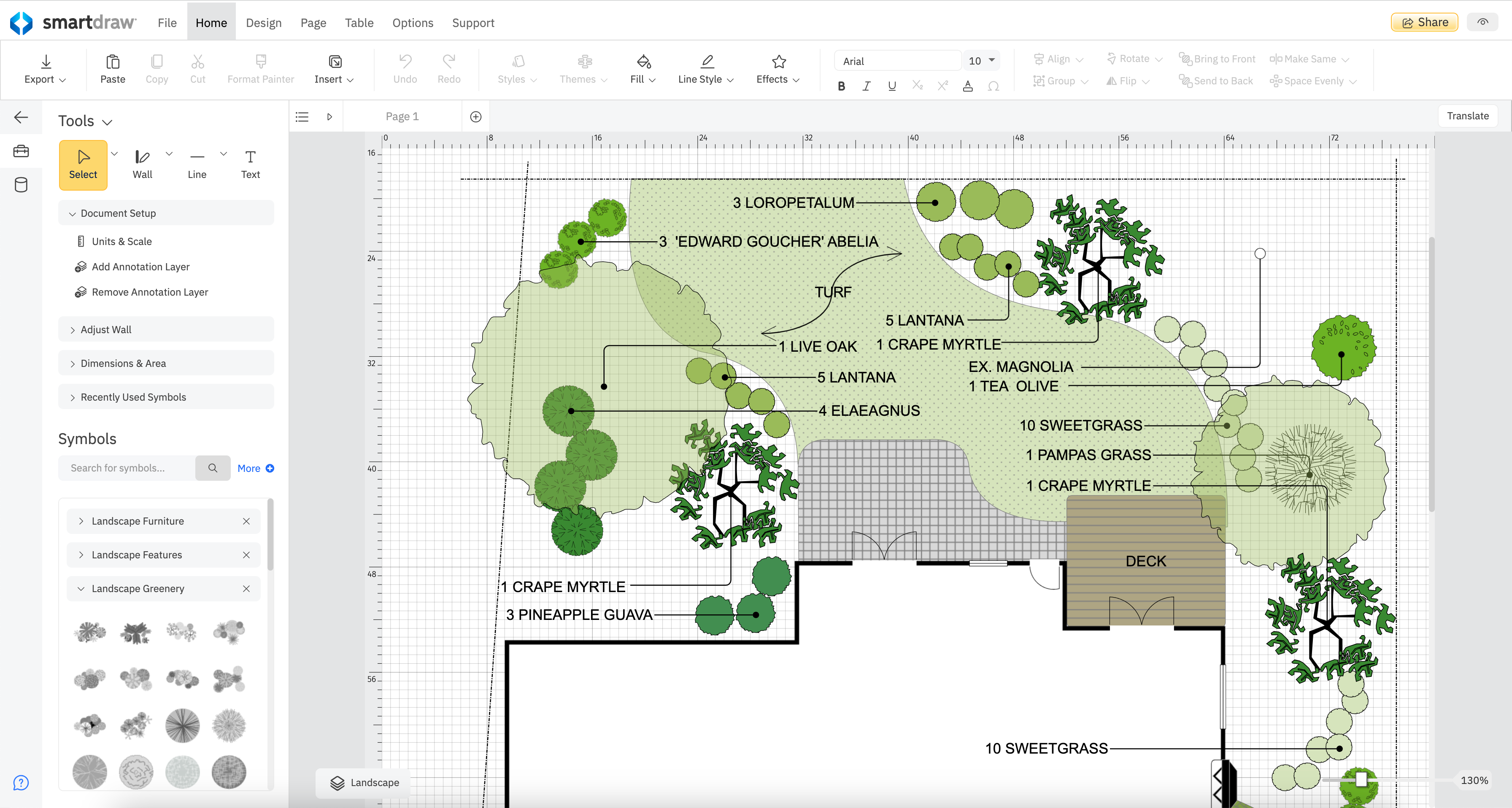 Landscape plans