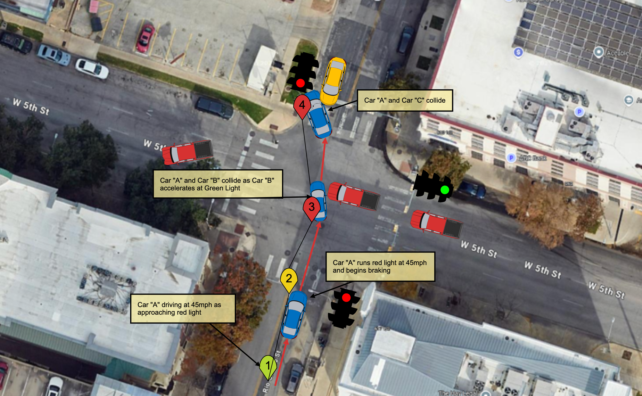 Accident reconstruction diagram