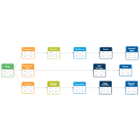 Engineering Activity Network Diagram