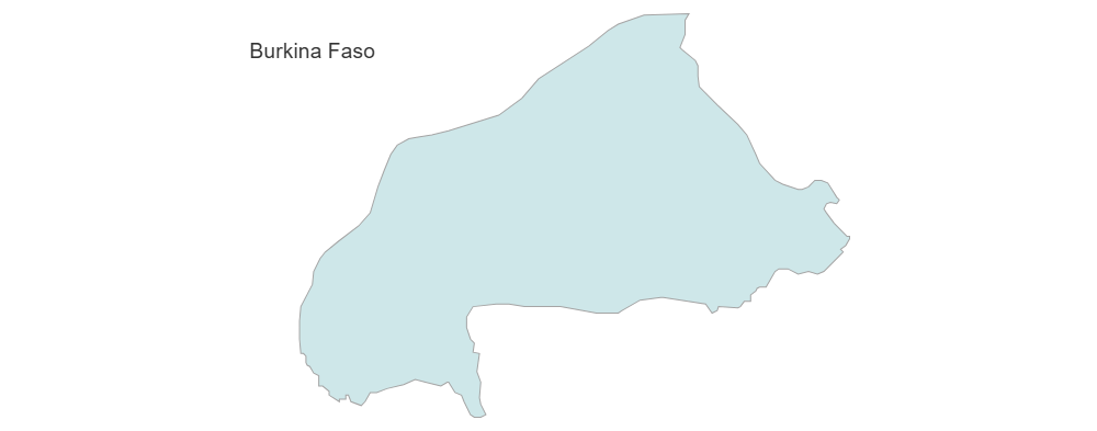 Example Image: Burkina Faso
