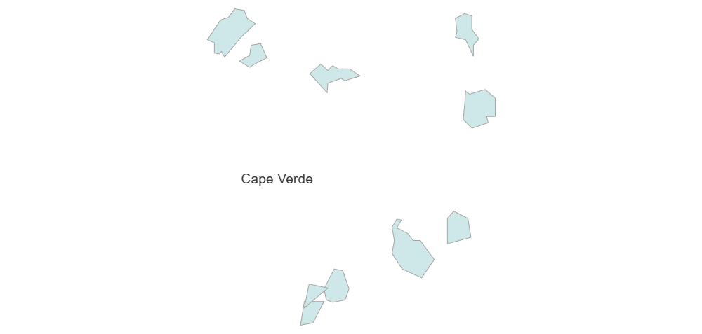 Example Image: Cape Verde