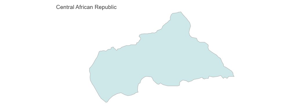 Example Image: Central African Republic