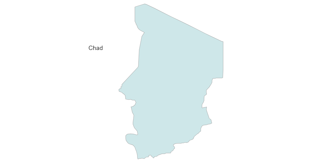 Example Image: Chad