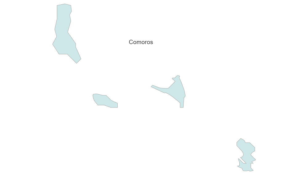 Example Image: Comoros
