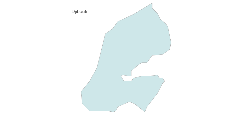 Example Image: Djibouti