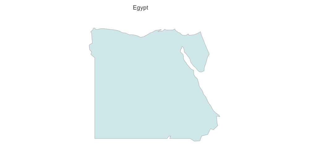 Example Image: Egypt