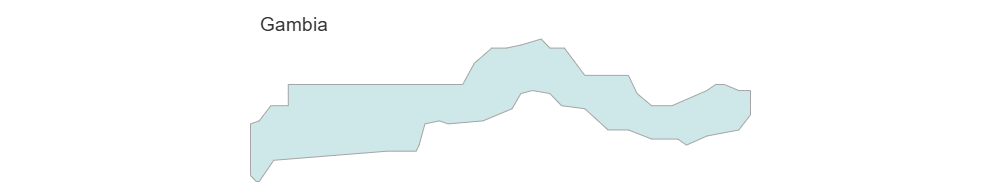 Example Image: Gambia