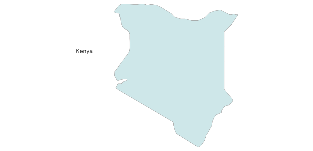 Example Image: Kenya