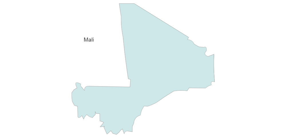 Example Image: Mali