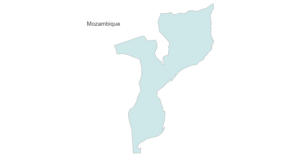 Example Image: Mozambique