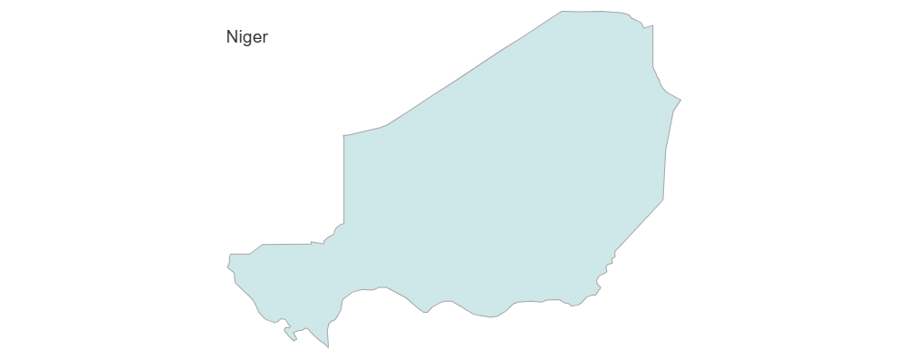 Example Image: Niger