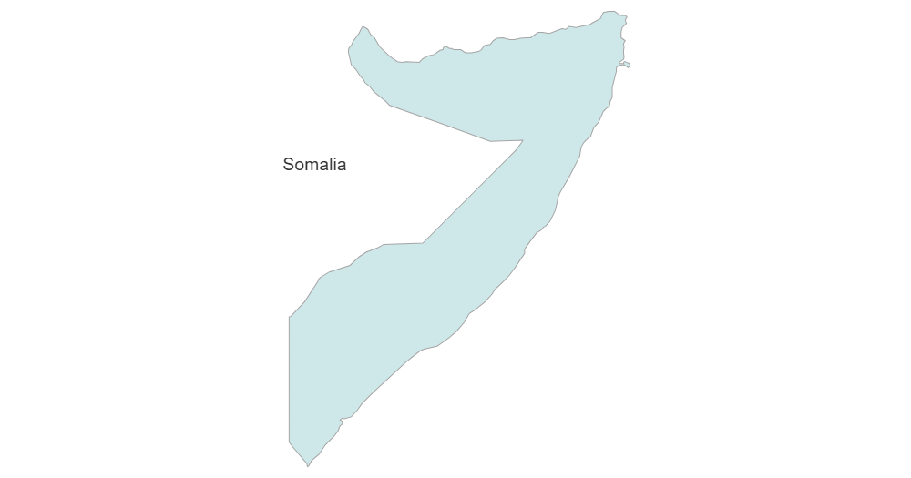 Example Image: Somalia