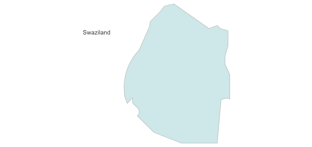 Example Image: Swaziland