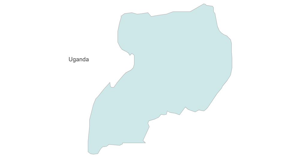 Example Image: Uganda