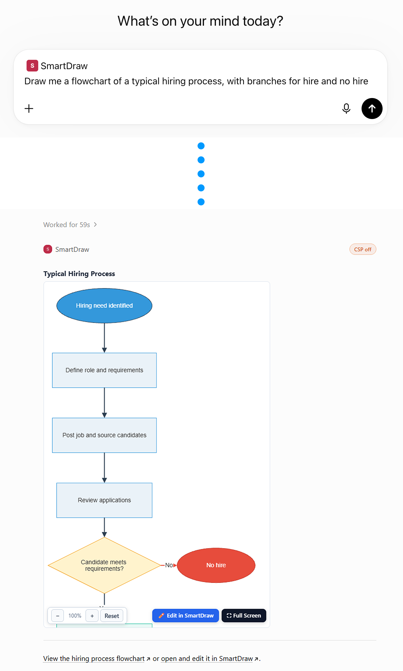 ChatGPT generating flowchart with SmartDraw MCP server