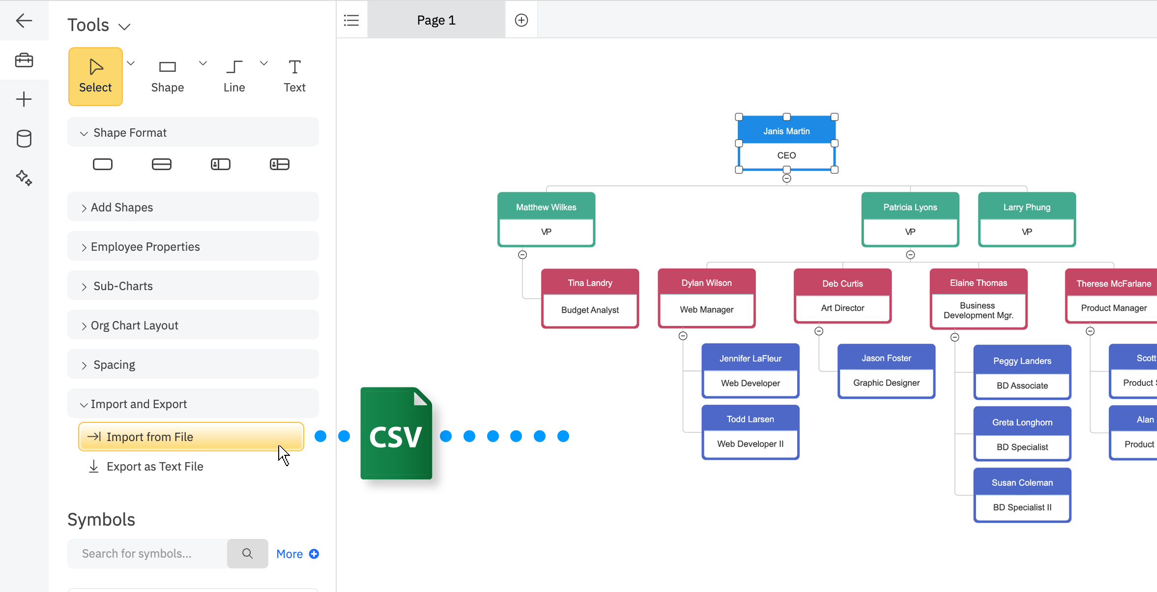 Generating org chart from CSV data