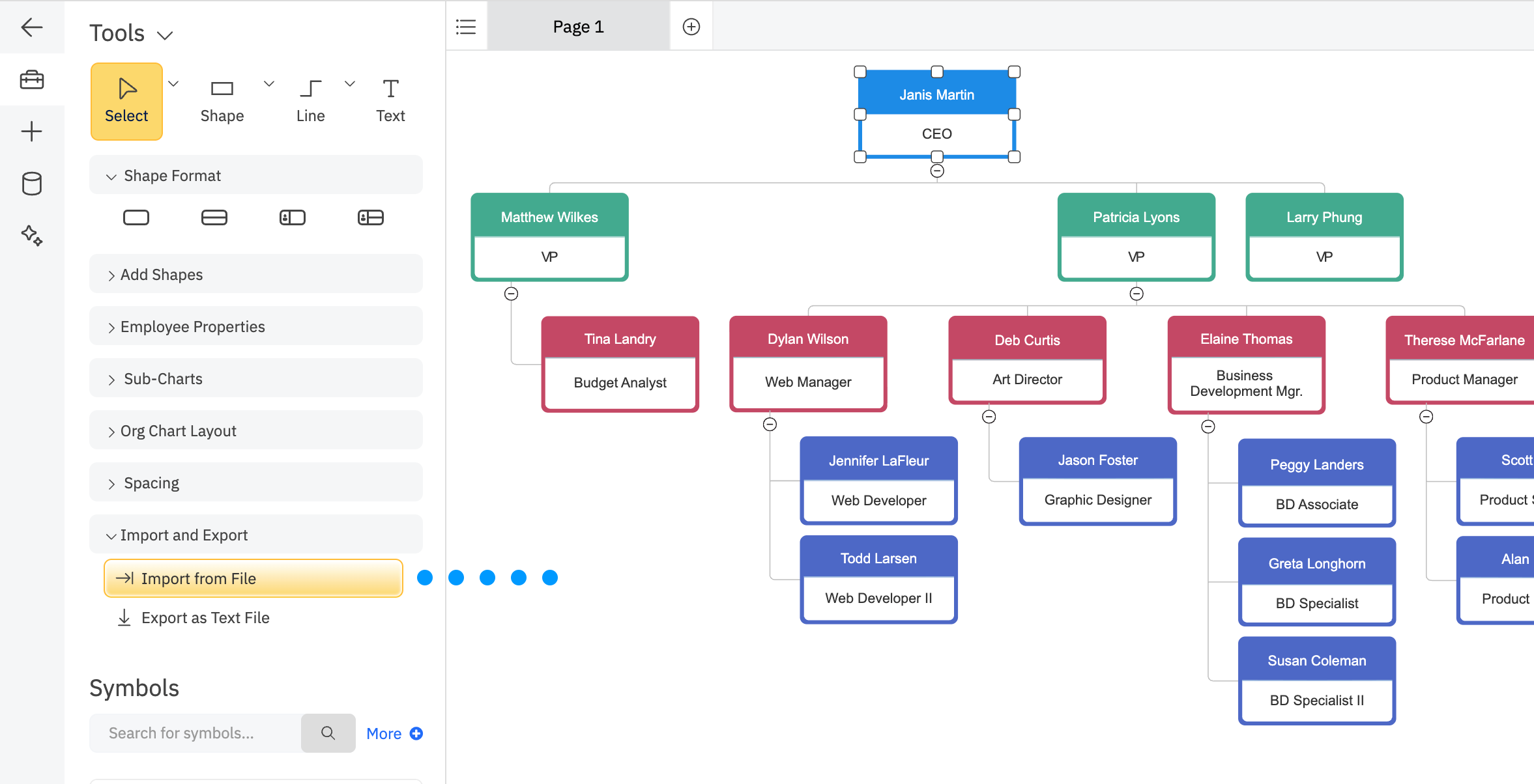 Generate organizational charts from AI