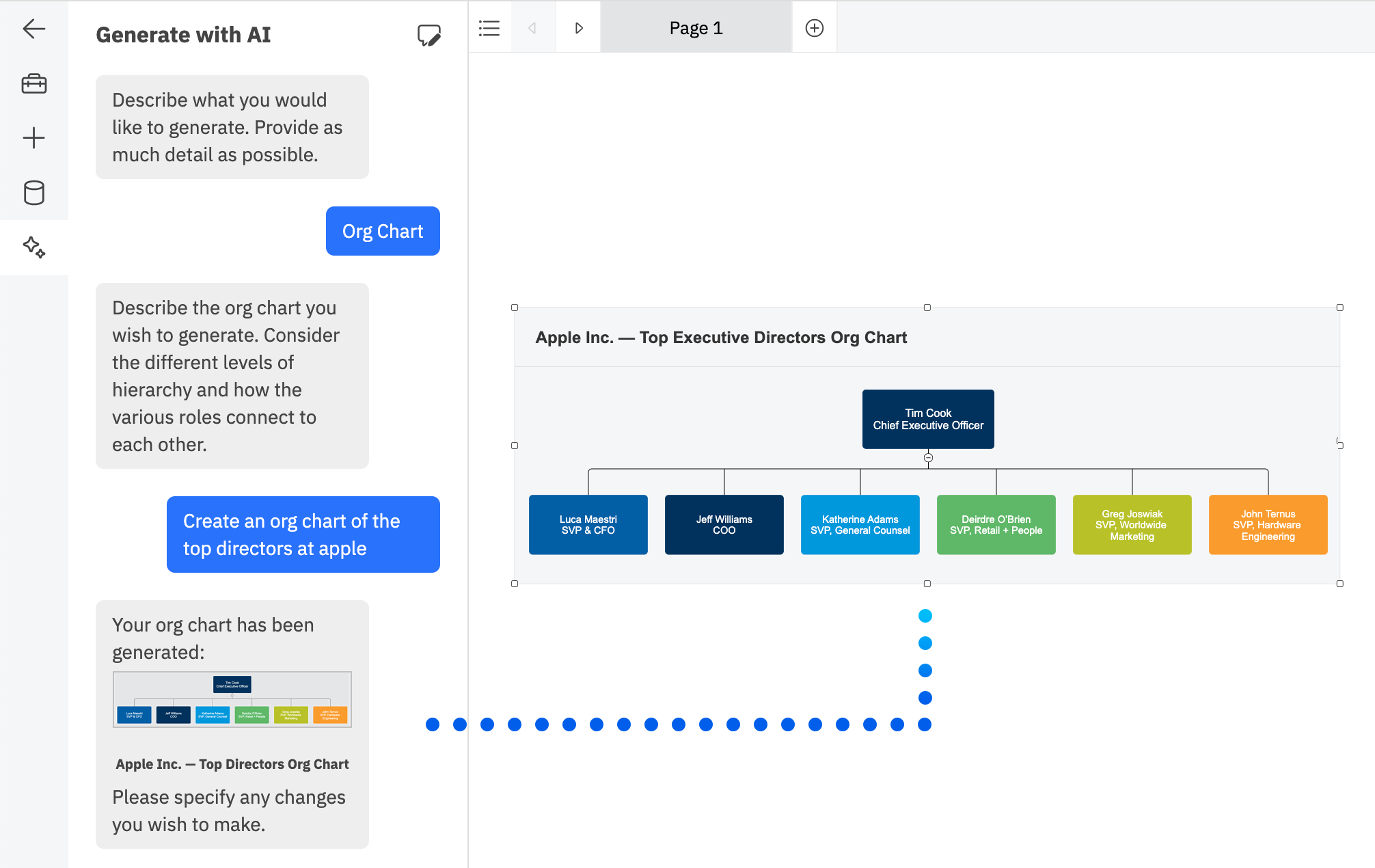 SmartDraw AI generated org chart
