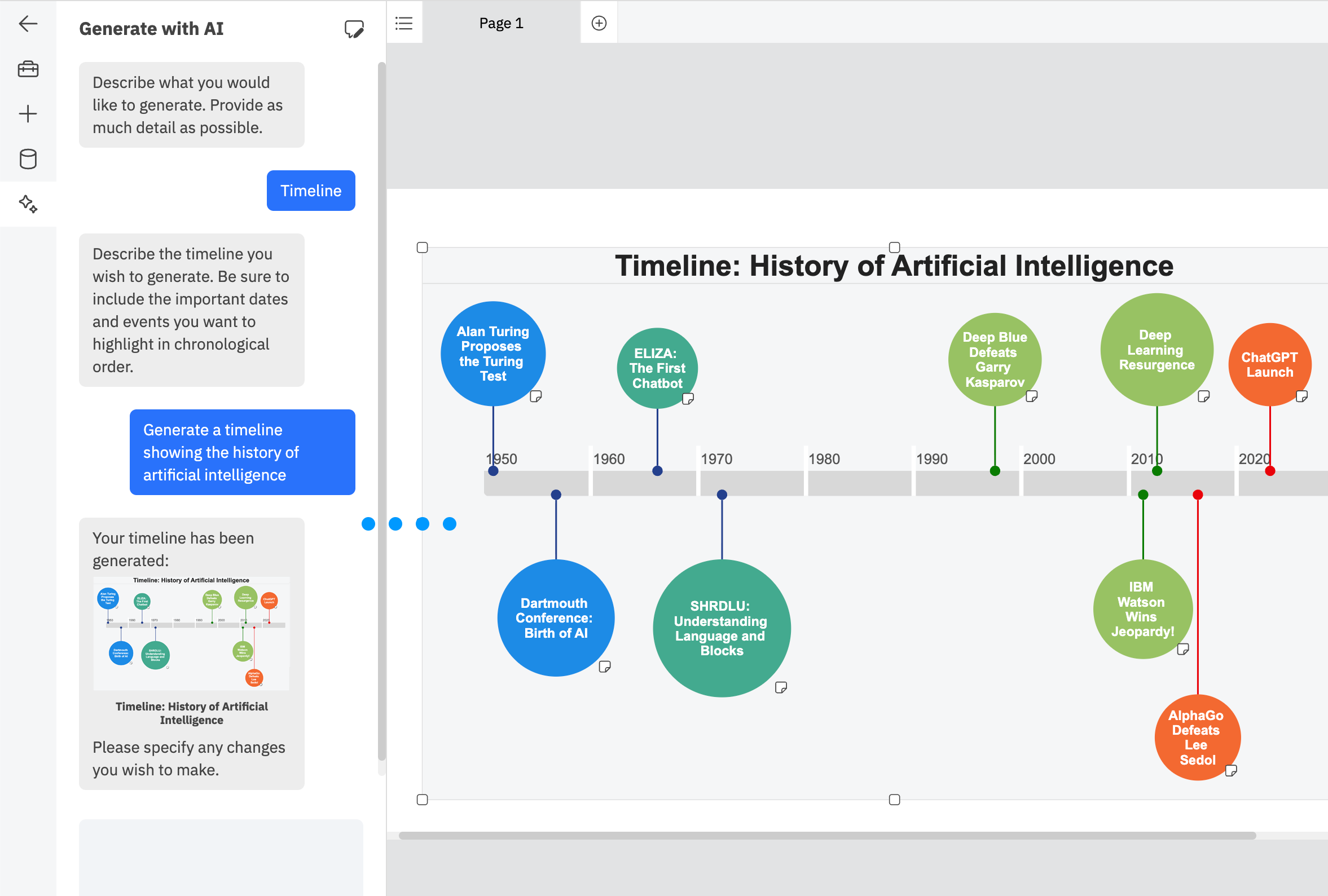 Generate timeline from public knowledge