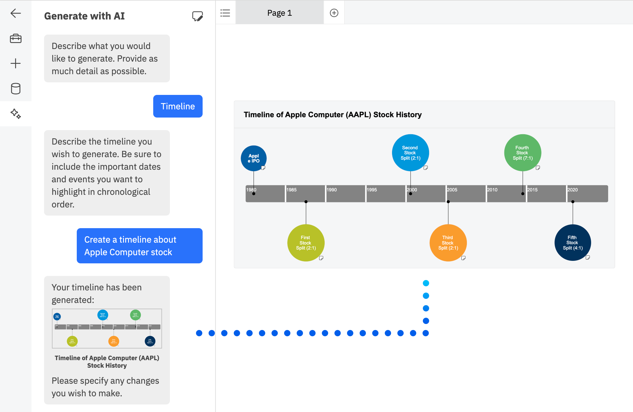 SmartDraw AI generated timeline