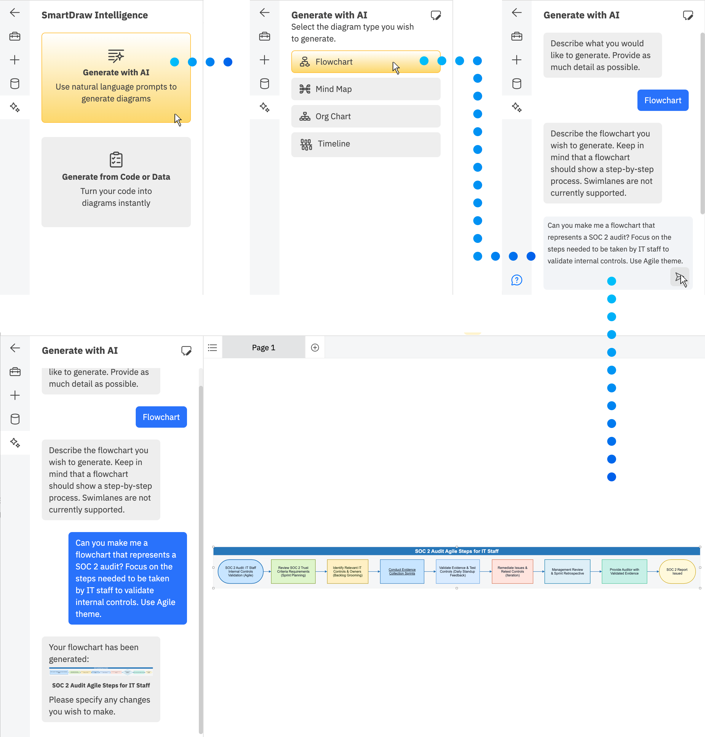 Using SmartDraw AI to make a flowchart