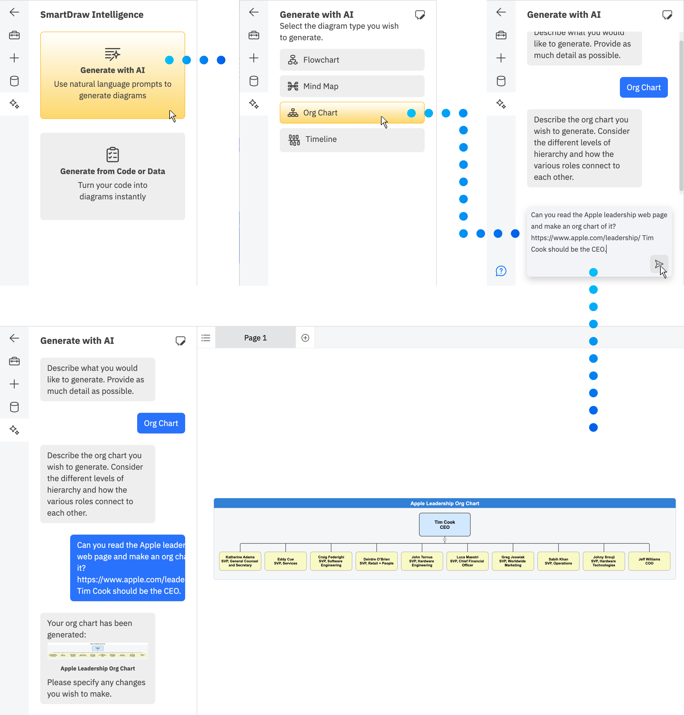 Using SmartDraw AI to make an org chart