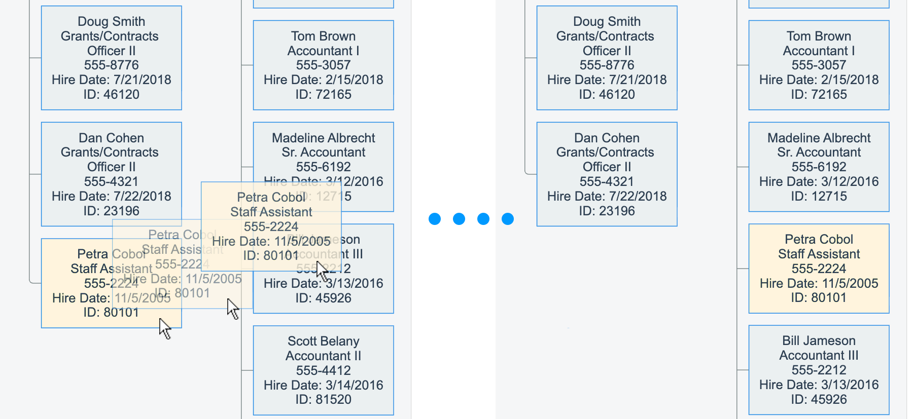 Editing org chart