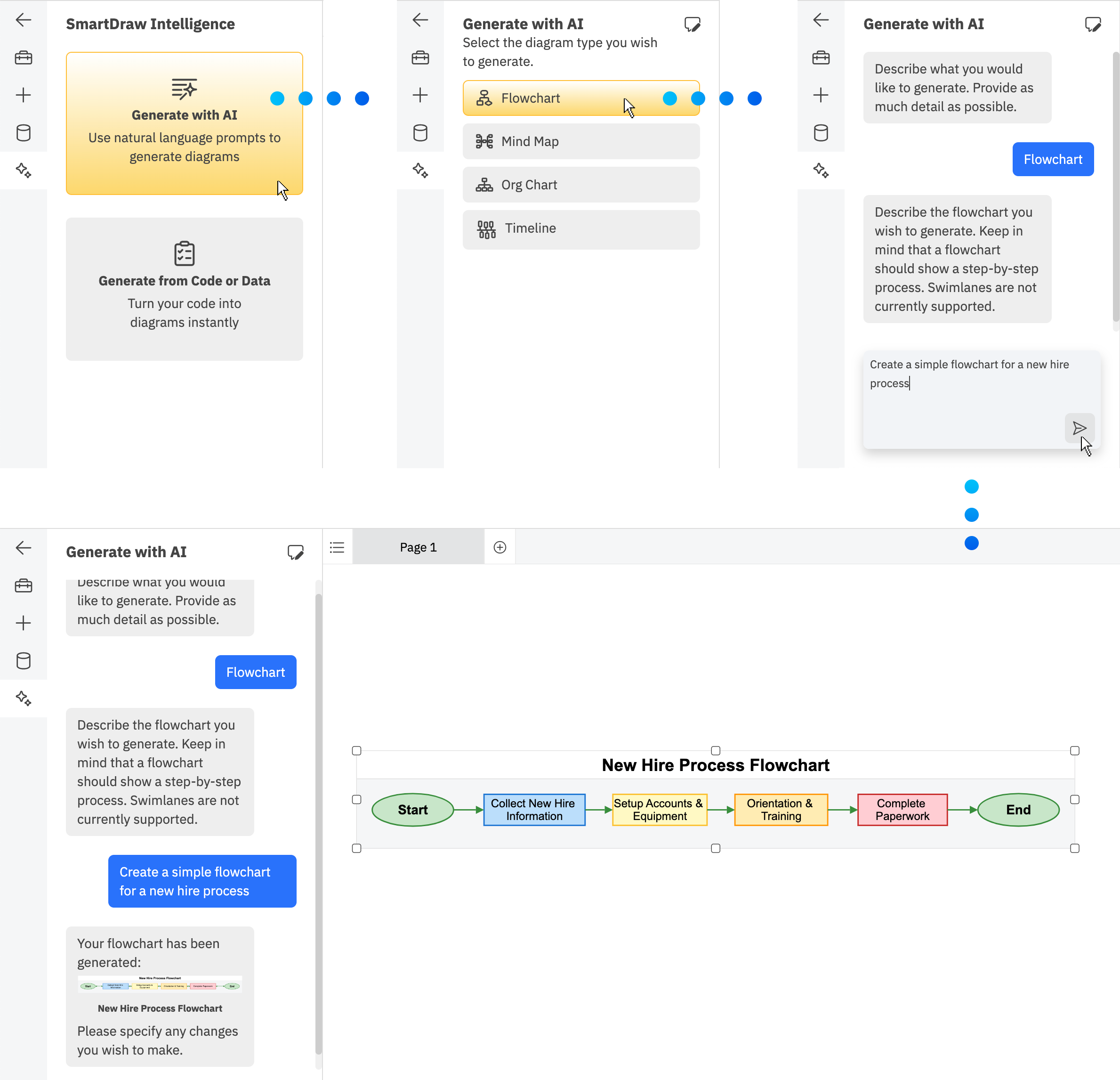 Steps to generating diargams with AI in SmartDraw
