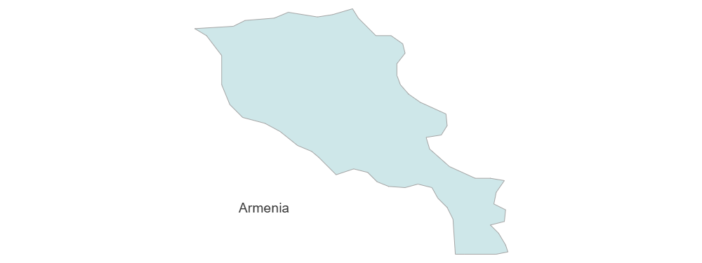 Example Image: Armenia