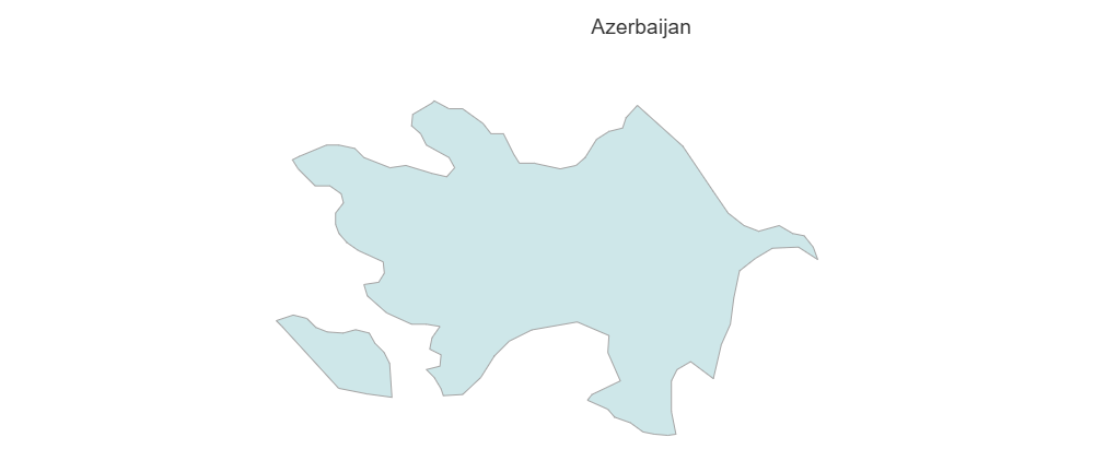 Example Image: Azerbaijan