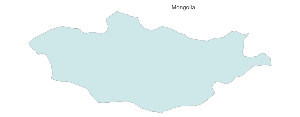 Example Image: Mongolia