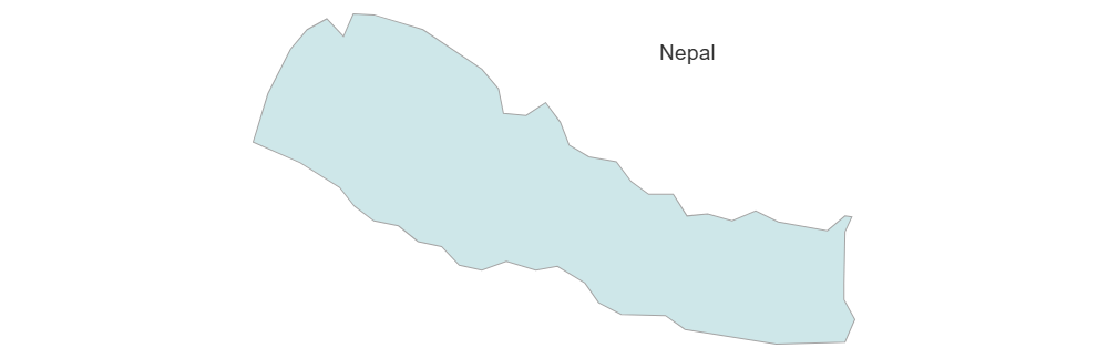 Example Image: Nepal