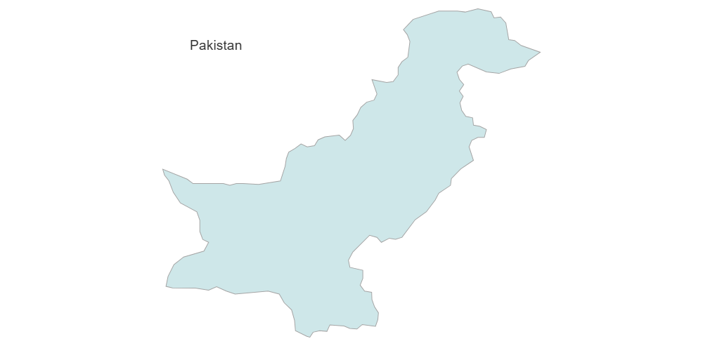 Example Image: Pakistan