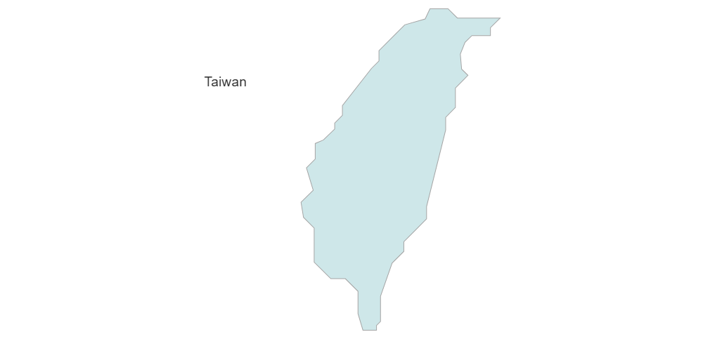 Example Image: Taiwan