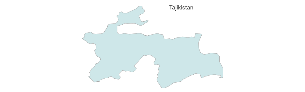 Example Image: Tajikistan