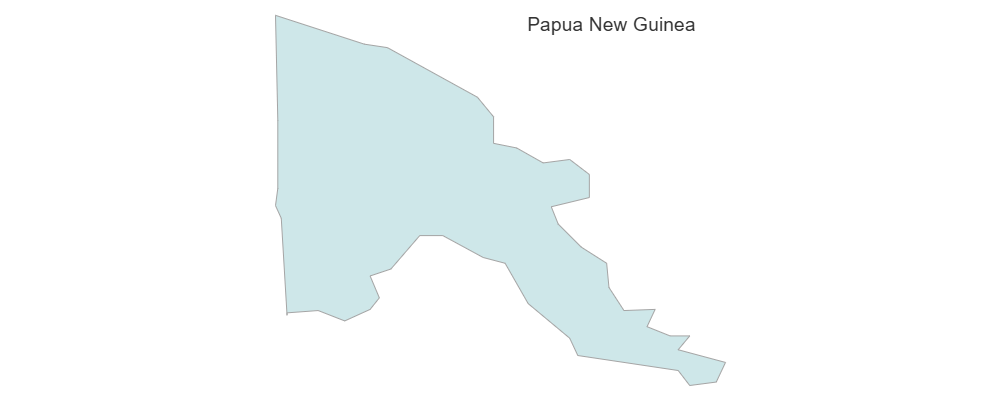 Example Image: Papua New Guinea