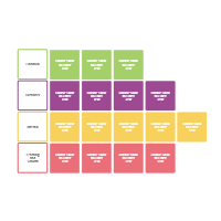 Balanced Scorecard 01