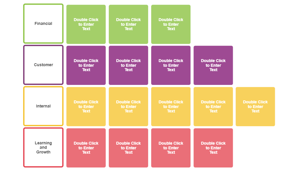 Example Image: Balanced Scorecard 01
