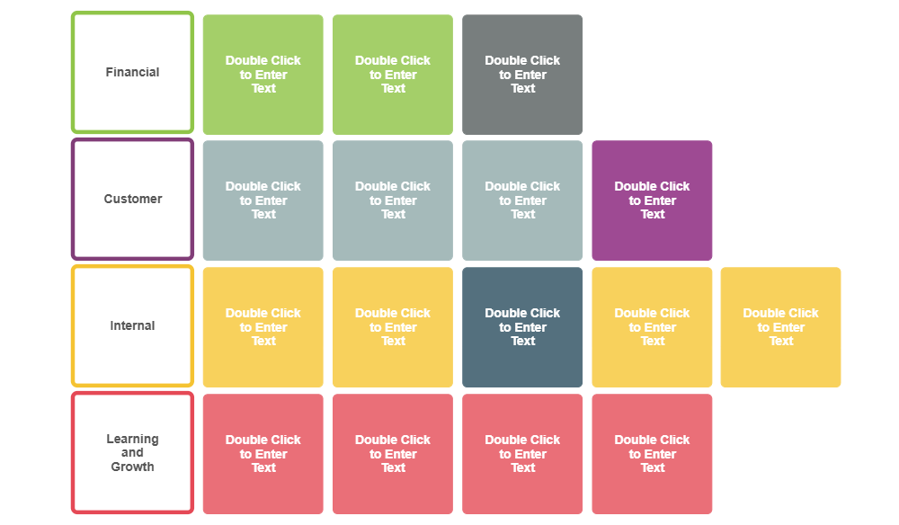Example Image: Balanced Scorecard 02