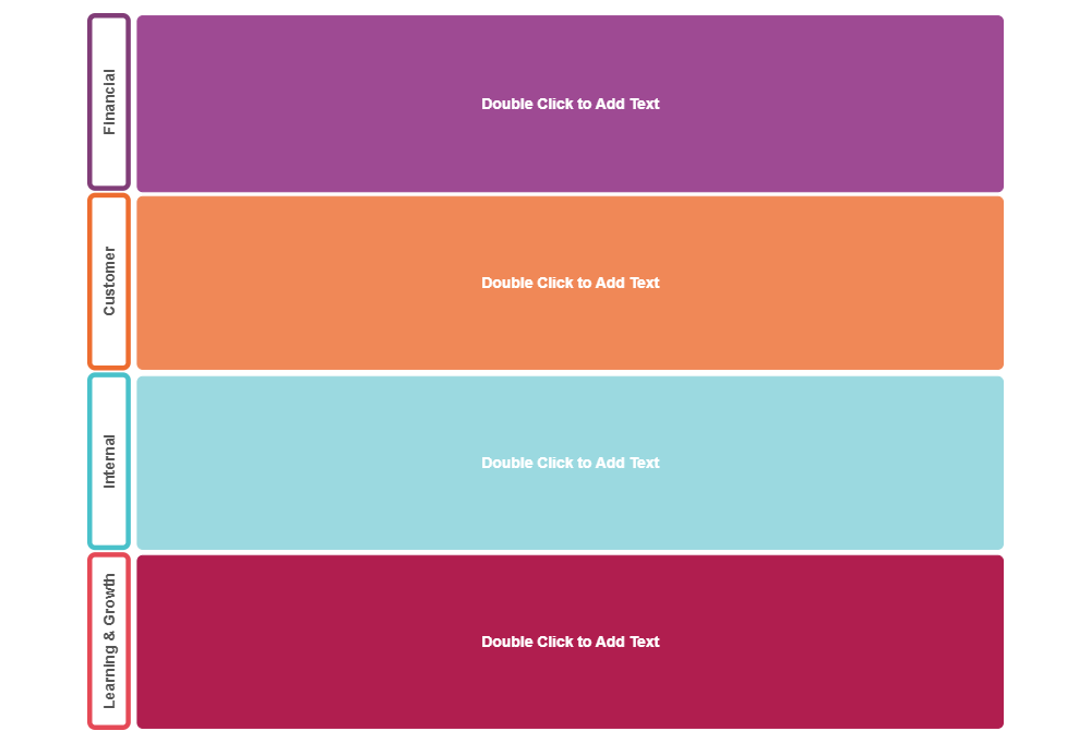 Example Image: Balanced Scorecard 03