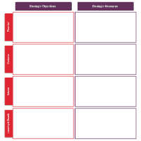 Balanced Scorecard 05