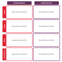 Balanced Scorecard 05