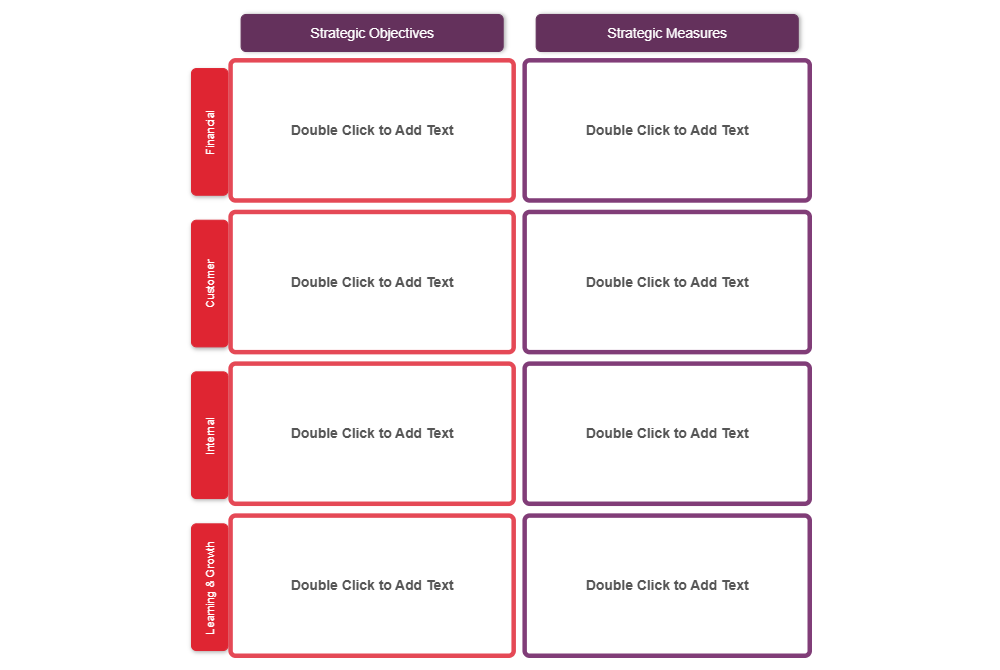 Example Image: Balanced Scorecard 05