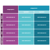 Balanced Scorecard 06