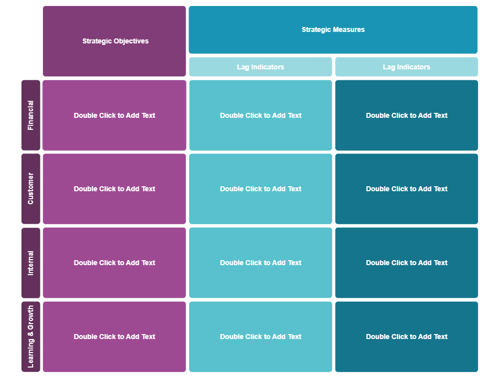 Example Image: Balanced Scorecard 06
